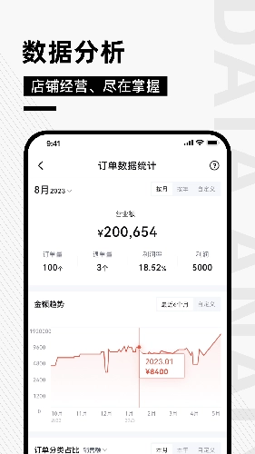 奢哈哈图1