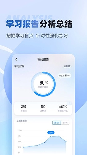 职教高考聚题库图3