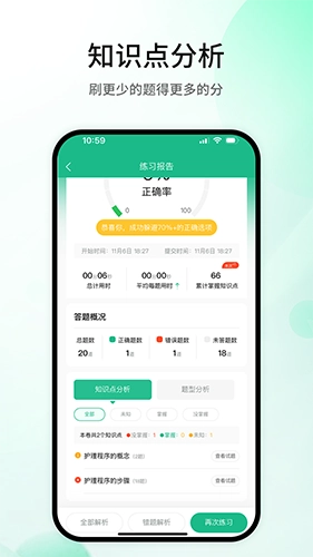 五味医学图3