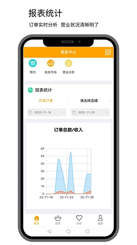 点名商家图1