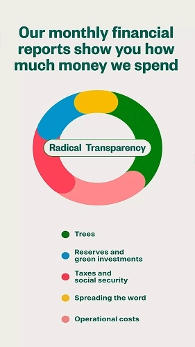 Ecosia浏览器手机版