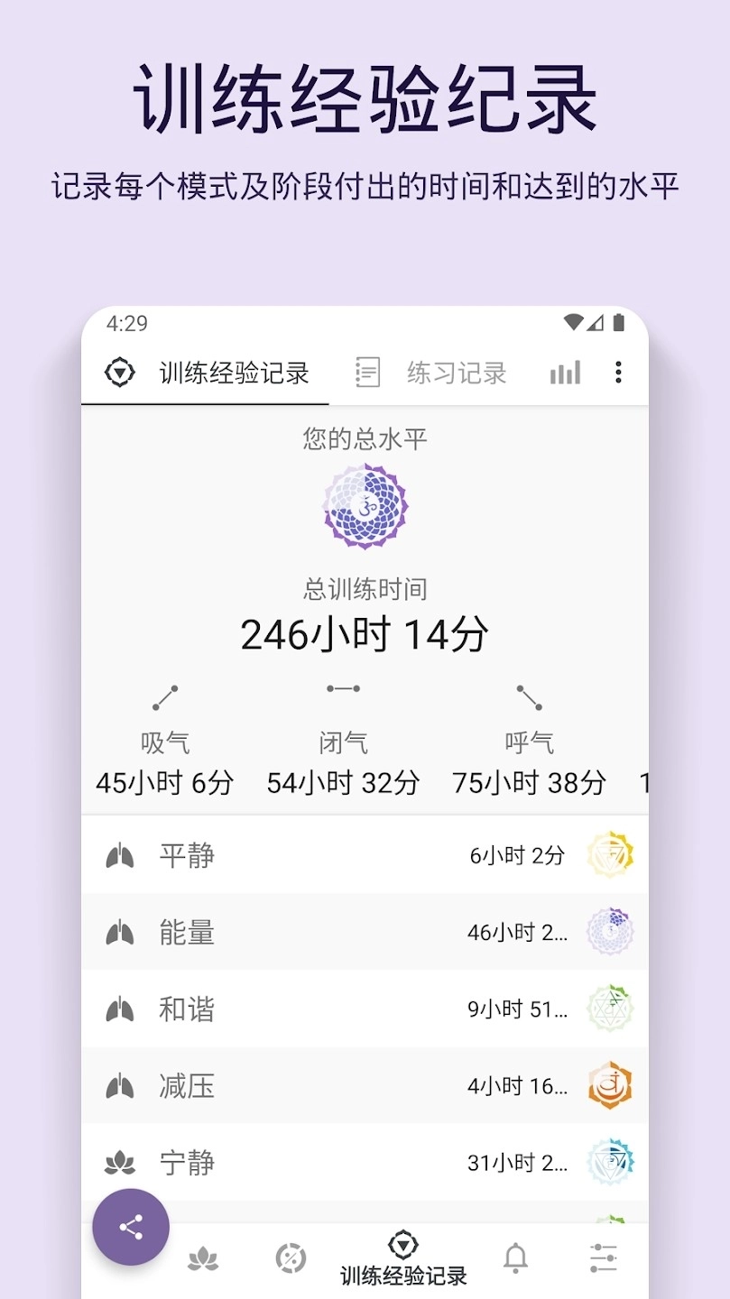 普拉纳呼吸图4