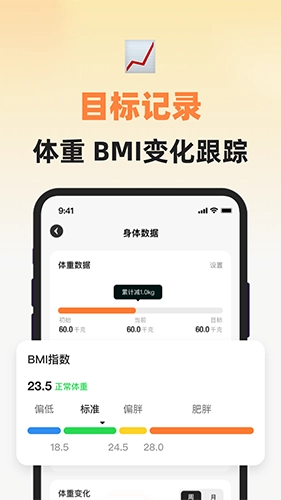 小热量图1