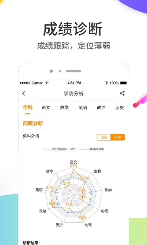 云成绩2026版图3