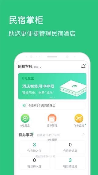 民宿掌柜图1