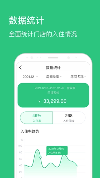 民宿掌柜图4