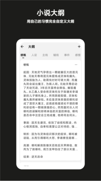 闭关写作图1