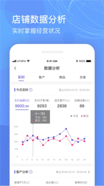 优托邦商家版图3