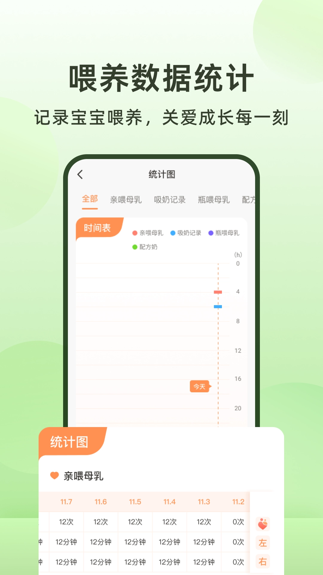 喂奶计时器图1