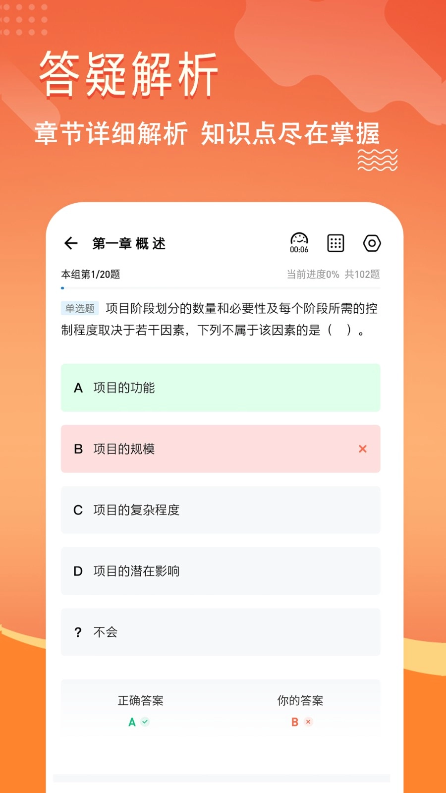 咨询工程师练题狗图3