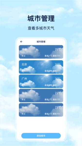 days天气图1