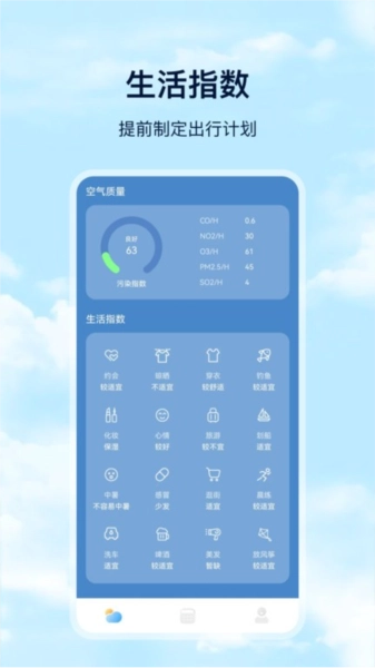 days天气图4