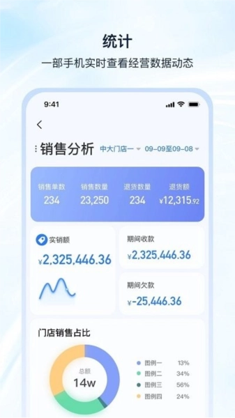 衣手通HD图5