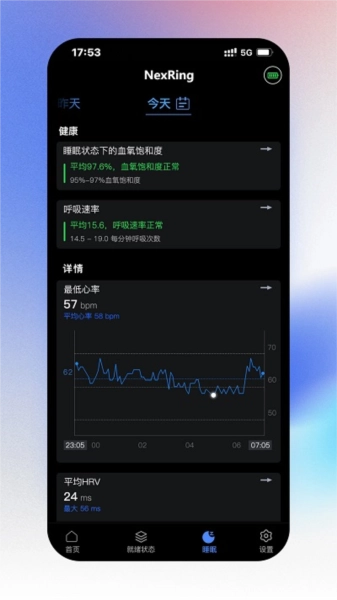 nexring 图2