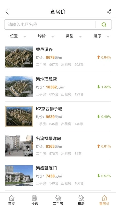 涿州房产网图3