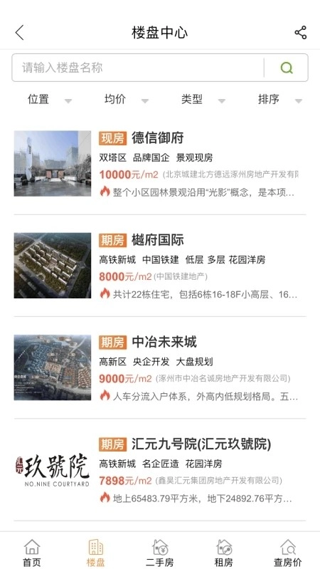 涿州房产网图4