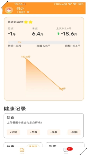 小橙日记