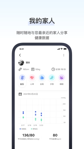 研和健康管家图1