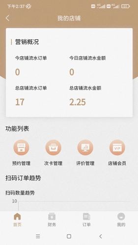 少医堂