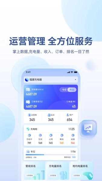 充电喵助手图3