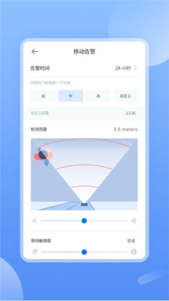 TSCloud监控图4