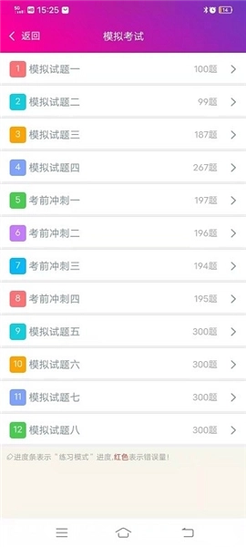 神经内科高职总题库图3