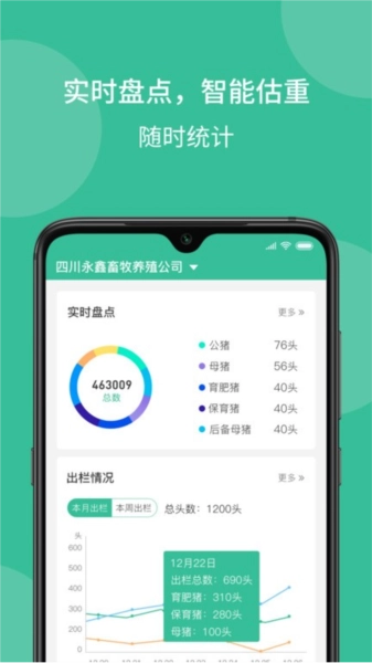 云上畜牧图3