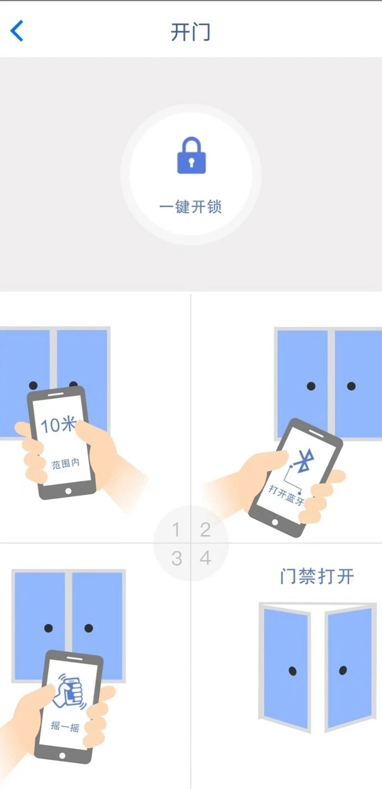 智家园图2