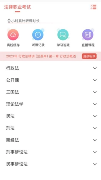 鼎峰法考图2