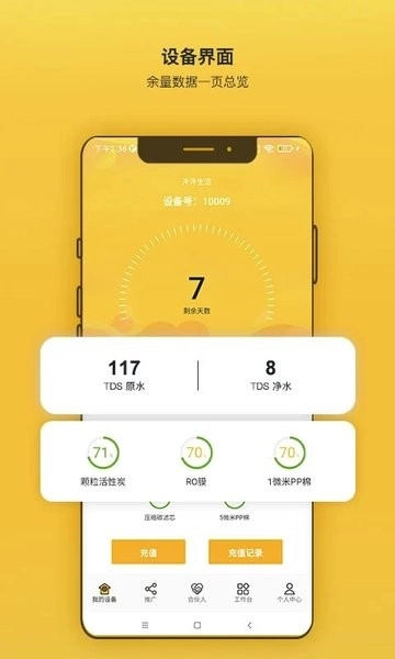 汼汼生活净水器图2