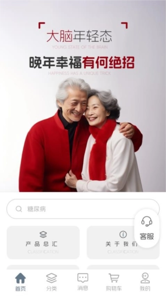 康国智选图4