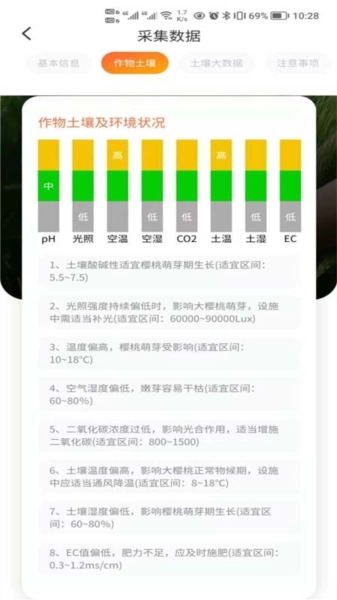 智慧小沃图1