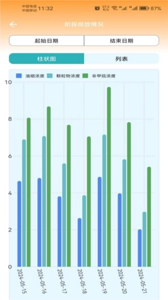 蓝天管家图4