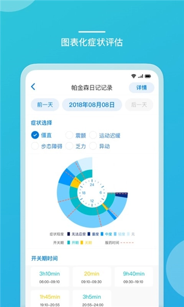嘉医有品医生端