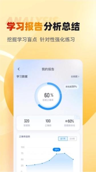 网约车司机考试聚题库图2