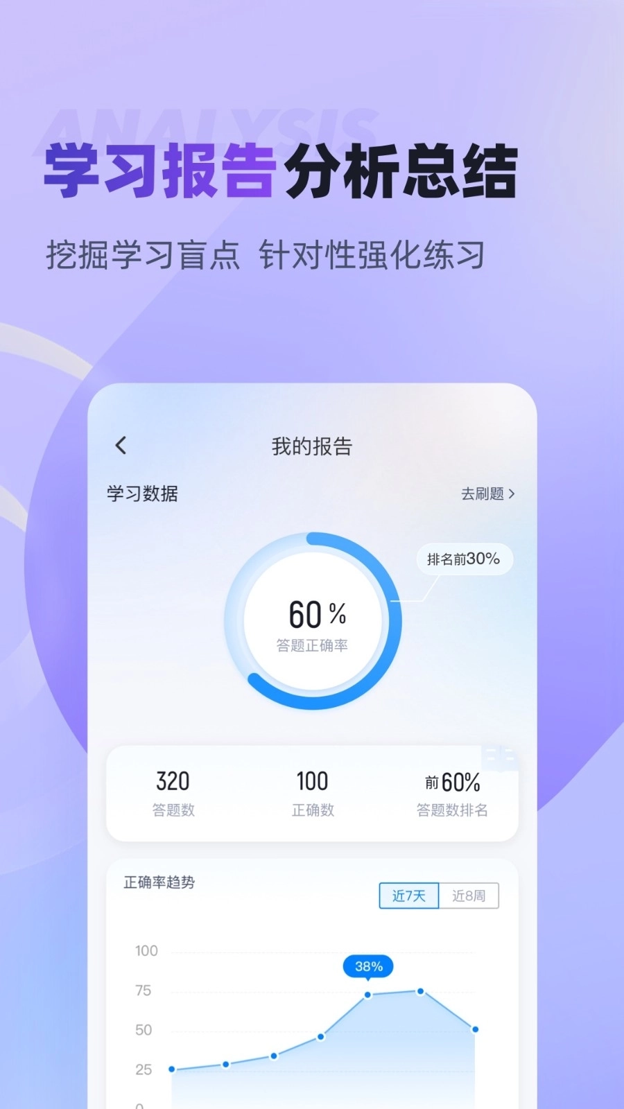 家庭教育指导师考试聚题库图3