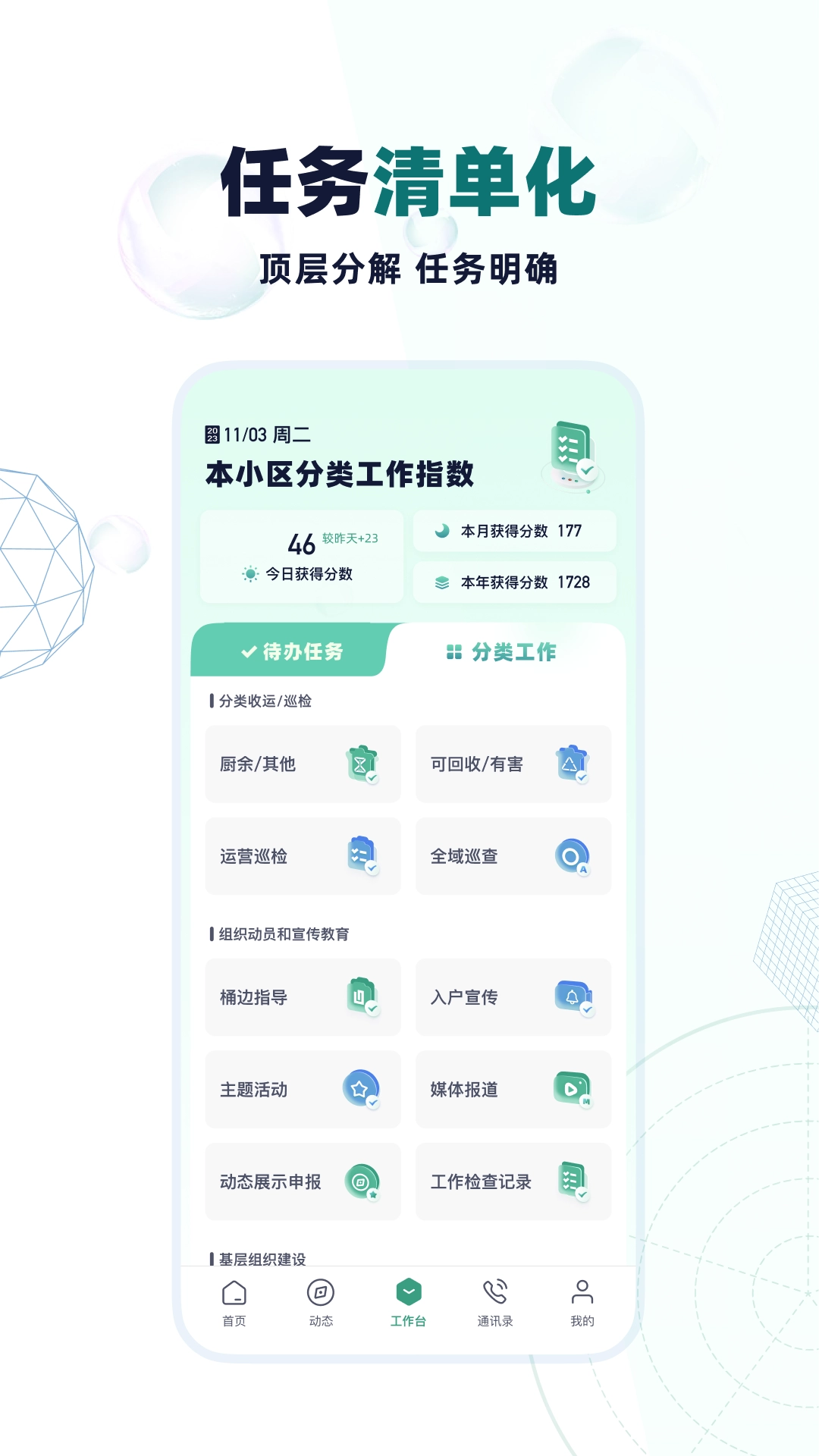 分类管理CRP图4