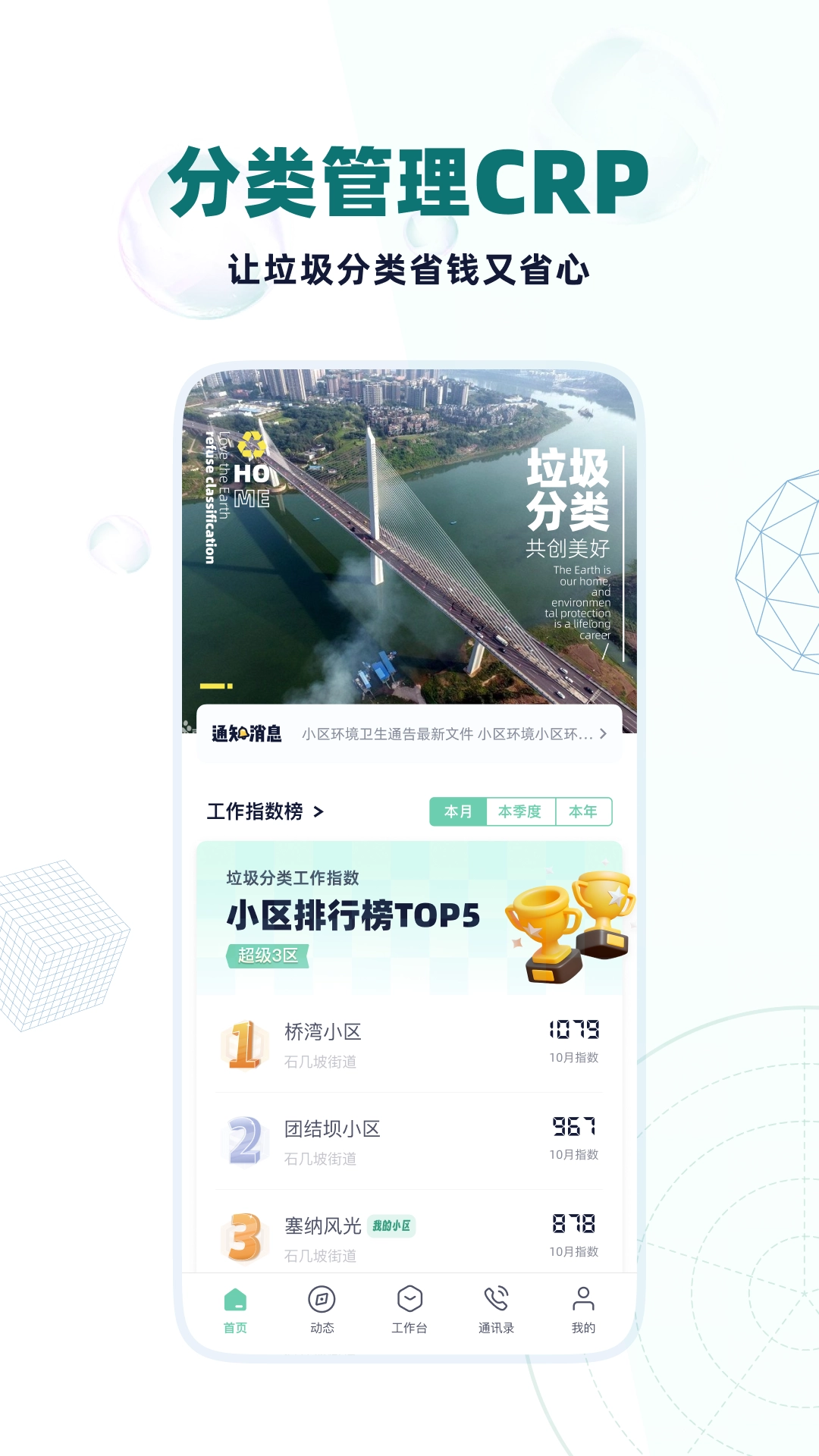分类管理CRP图5