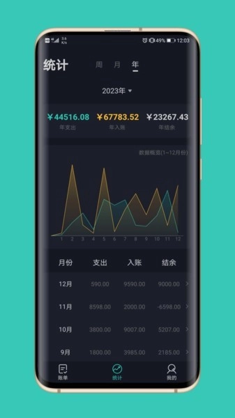 极速记账图5