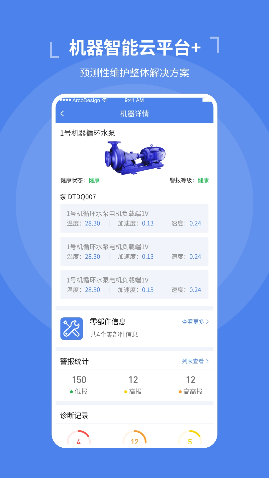 机器数据洞察图3