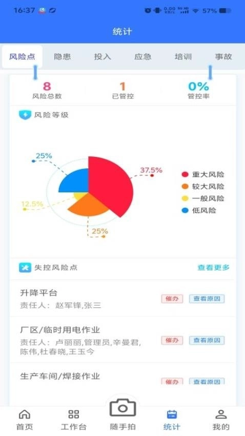 智慧安卫云图1