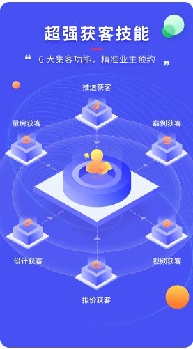 房屋装修易