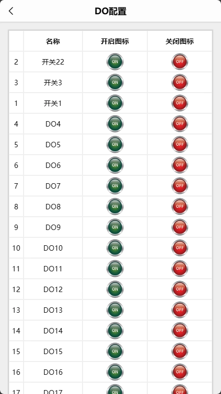 聚英云平台