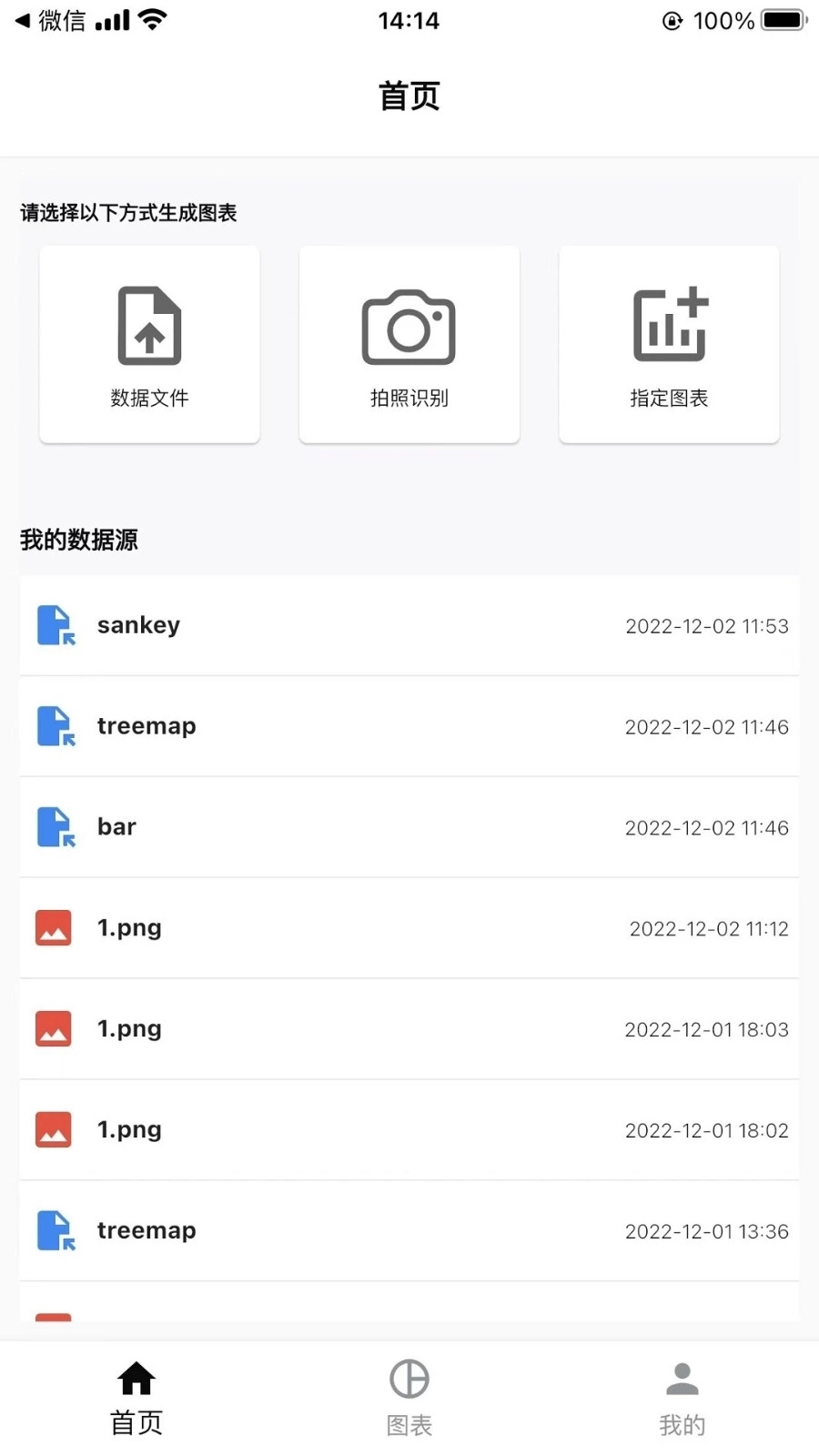 ChartCool手机版图3