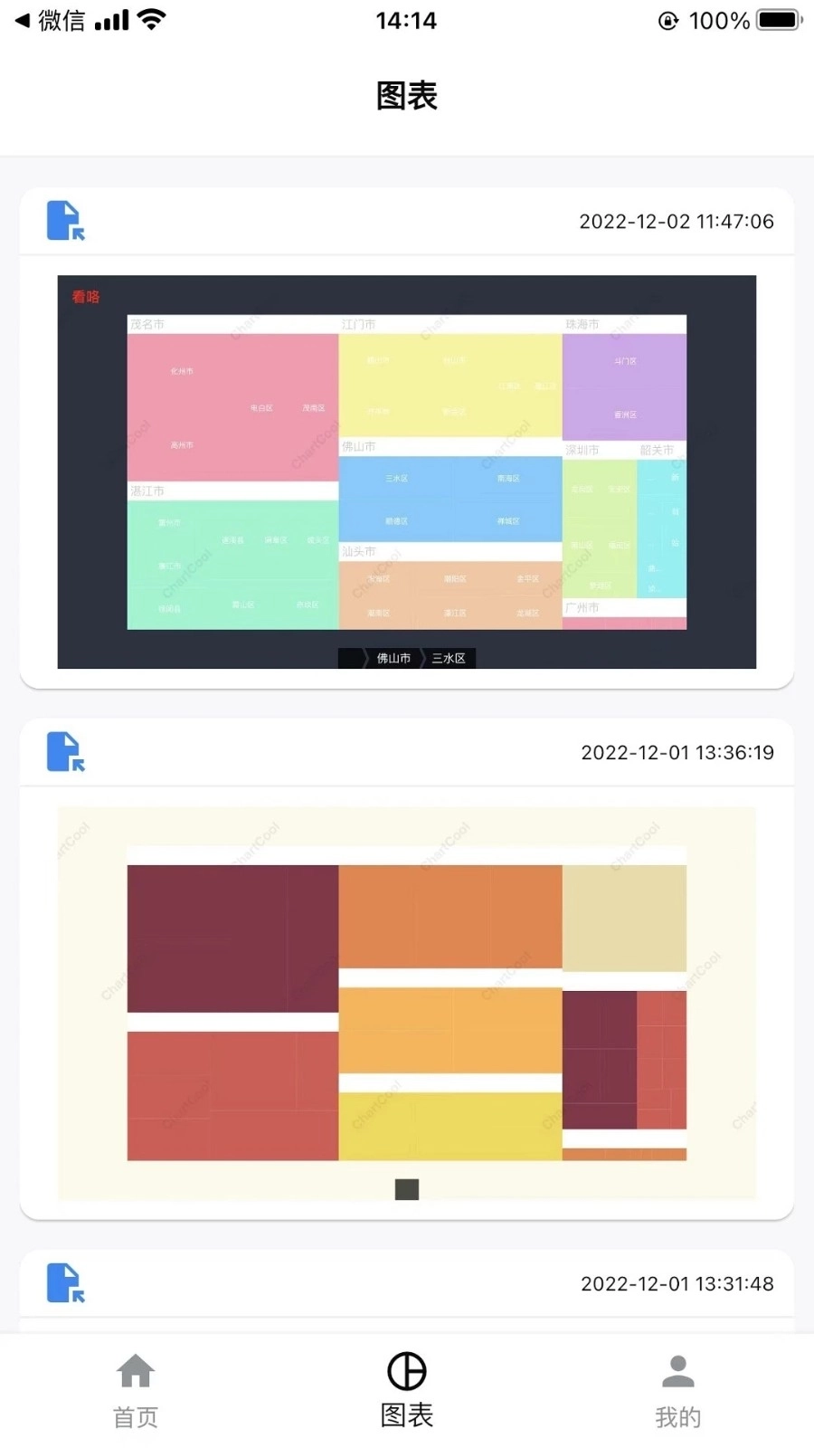 ChartCool手机版图2