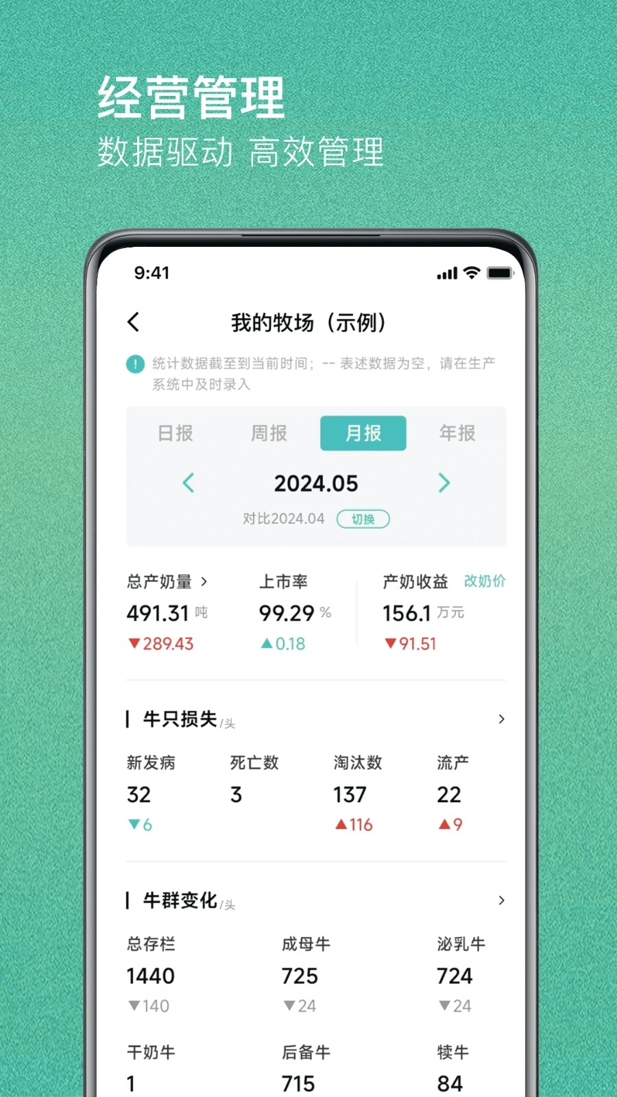 一牧通图2