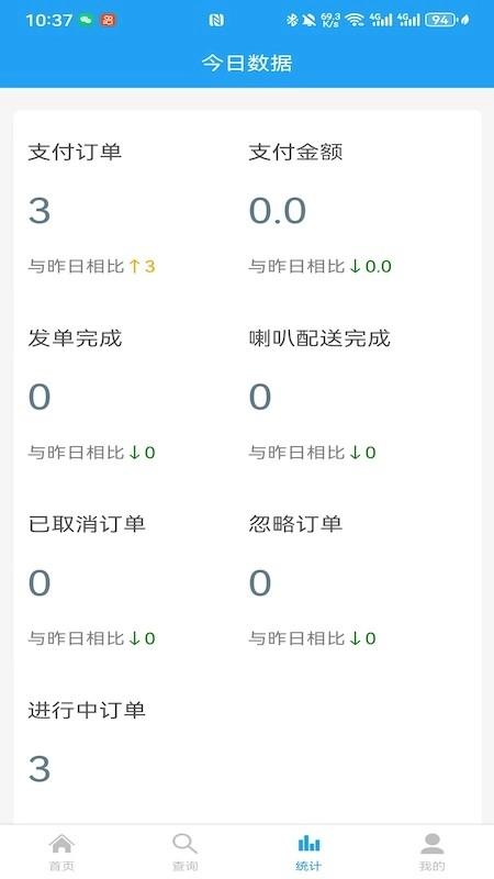 云喇叭商家版图3