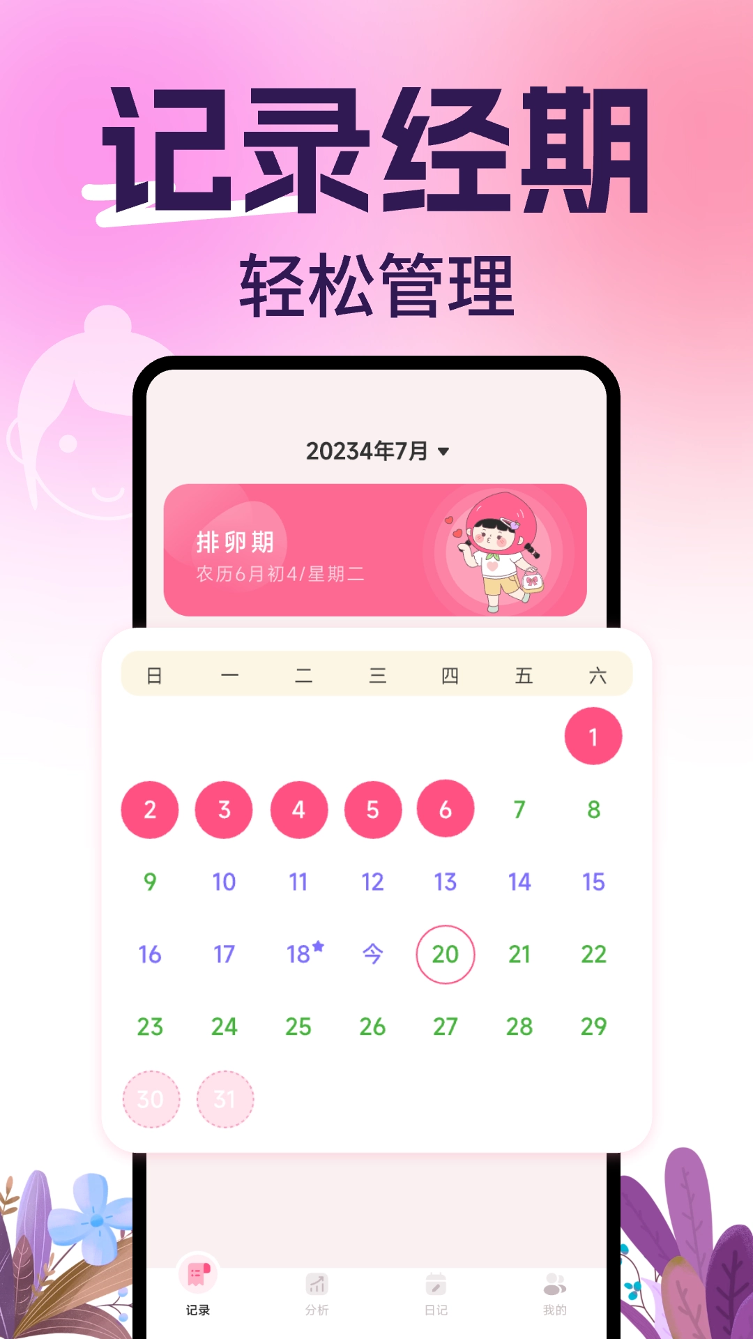 柚子姨妈记图1