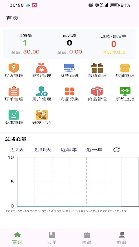 幽兔管家图3