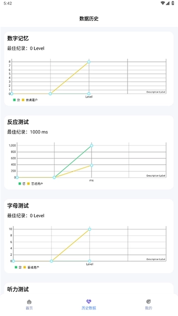 人类基准反应测试最新版图2